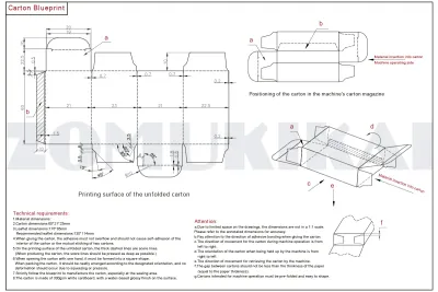 Panduan Sederhana untuk Karton yang Ramah Mesin